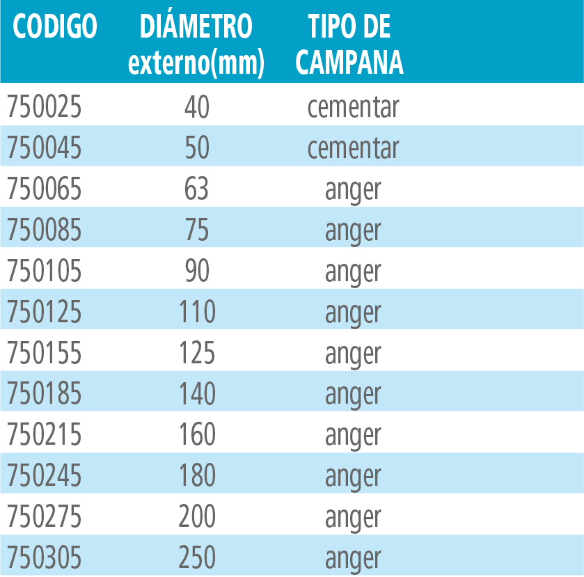 pvc05-presion03