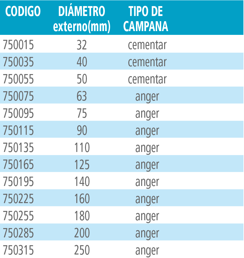 pvc05-presion04
