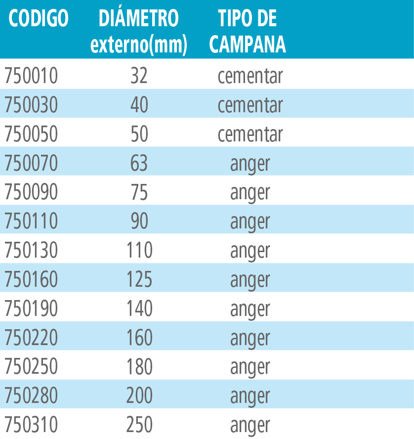pvc05-presion05