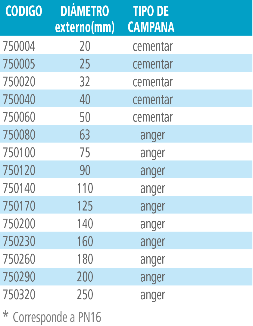 pvc05-presion06